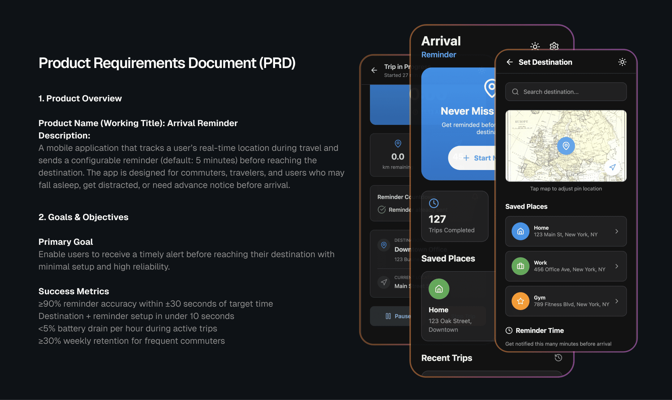PRD to Mobile App